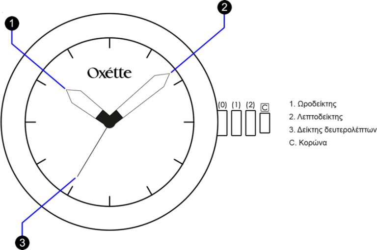 Oxette Watch