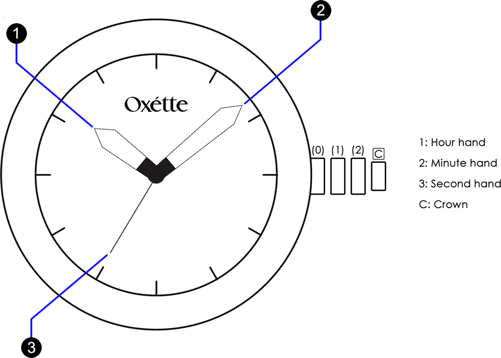 Oxette Watch