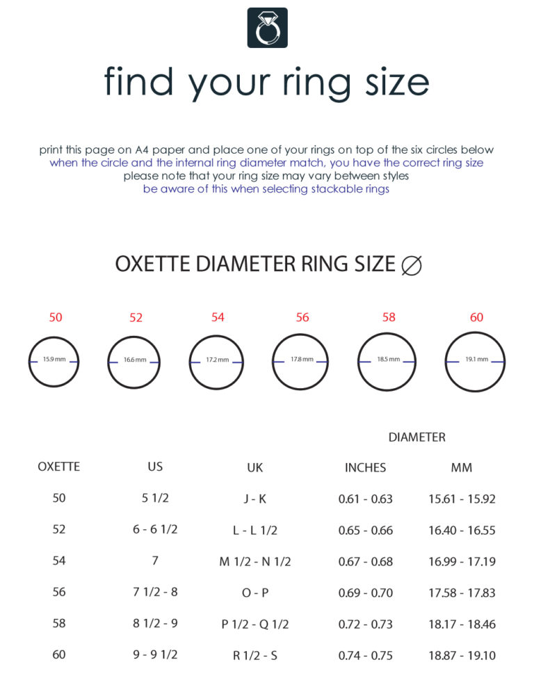Ring Sizes Oxette